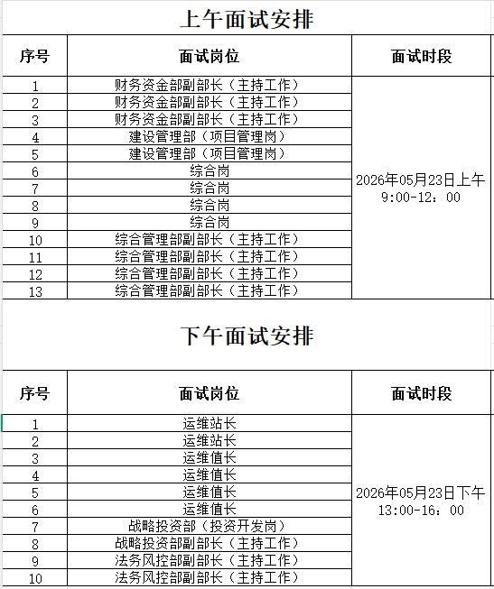 昌都市康电清洁能源投资发展集团有限公司.png